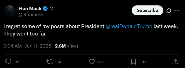 Elon Musk heeft spijt van zijn uitspraken over Trump